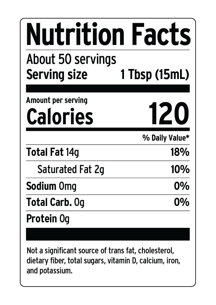 Nutrition Facts